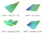 Generalised $f$-Mean Aggregation for Graph Neural Networks