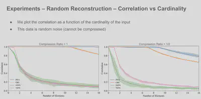 Cardinality