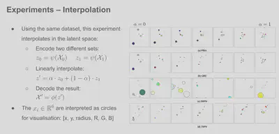 Interpolation